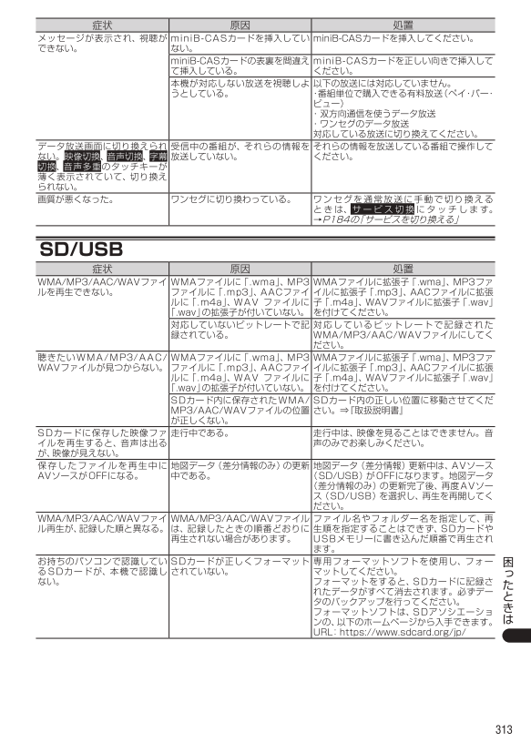 故障かな？